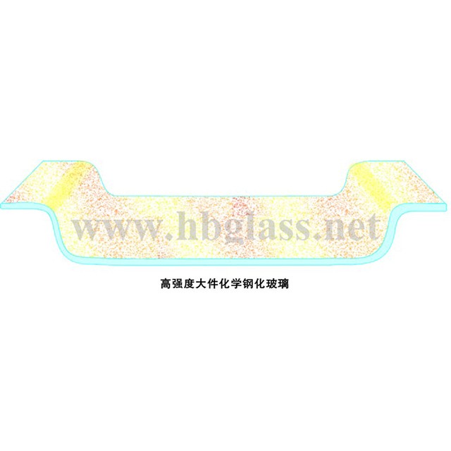 钢化玻璃（恒；Ц只ＡВ