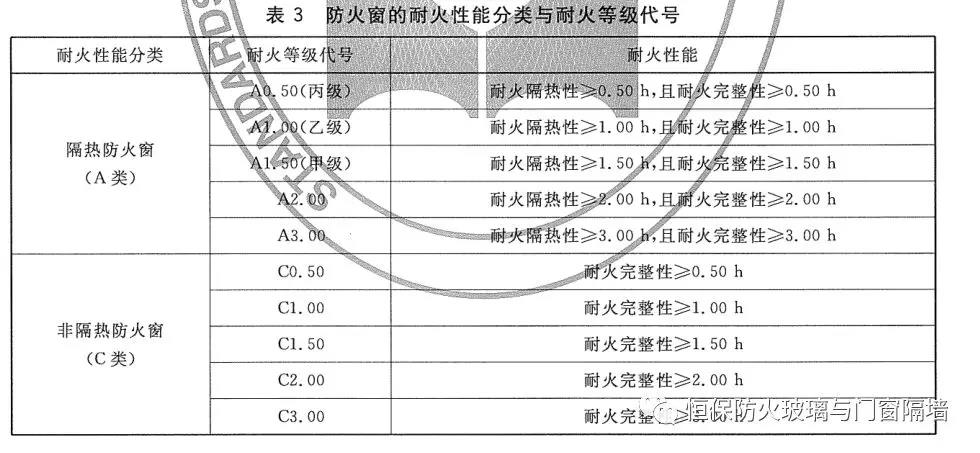 amjs澳金沙门(集团)有限公司