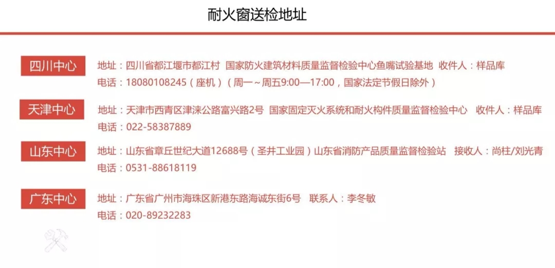 amjs澳金沙门防火玻璃与你分享-耐火窗耐火不合格情况的分析及对策